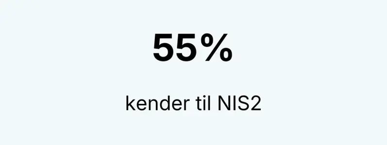 55  kender til NIS2 (1)