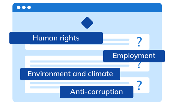 Transparency Act overview