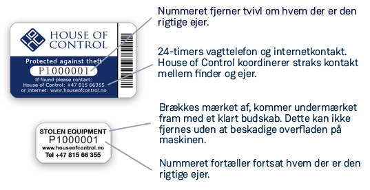 Tyverimerker Danmark Tyverimerker Danmark