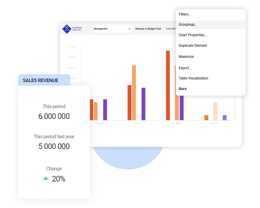 Chart-with-MenuAndCard