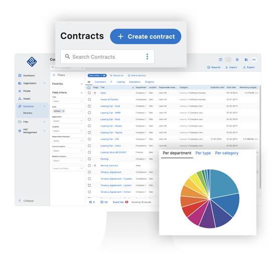 Contracts in Complete Control  - Contract Managemenet Software