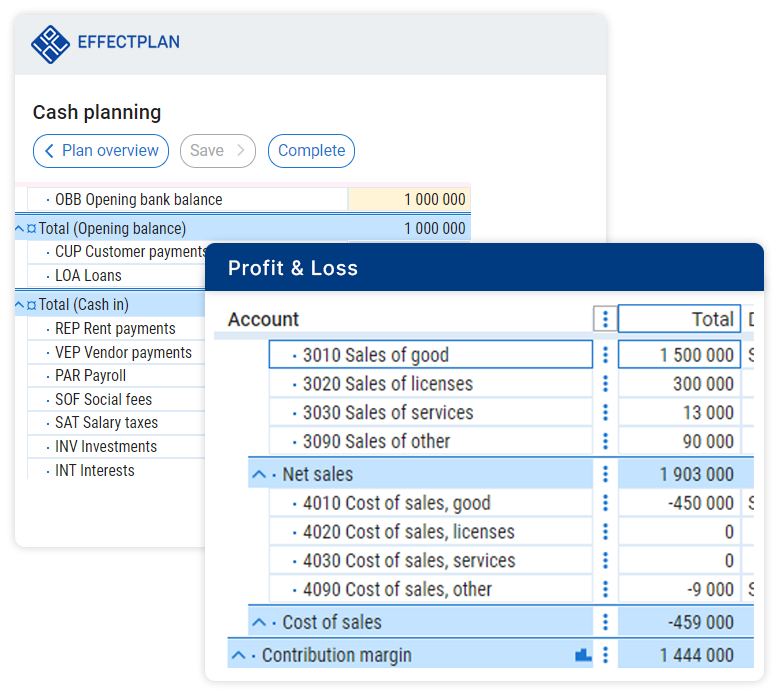 Effectplan-financial_plans