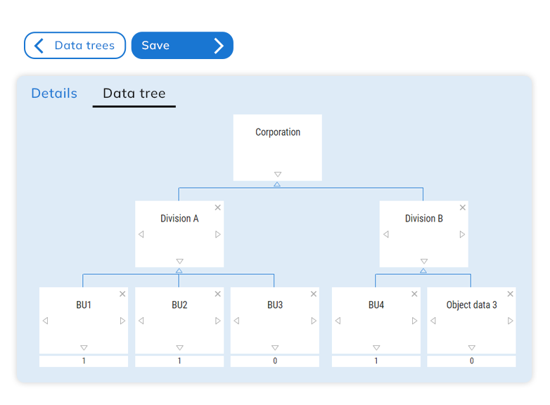 Effectplan-modern-budgeting-tools
