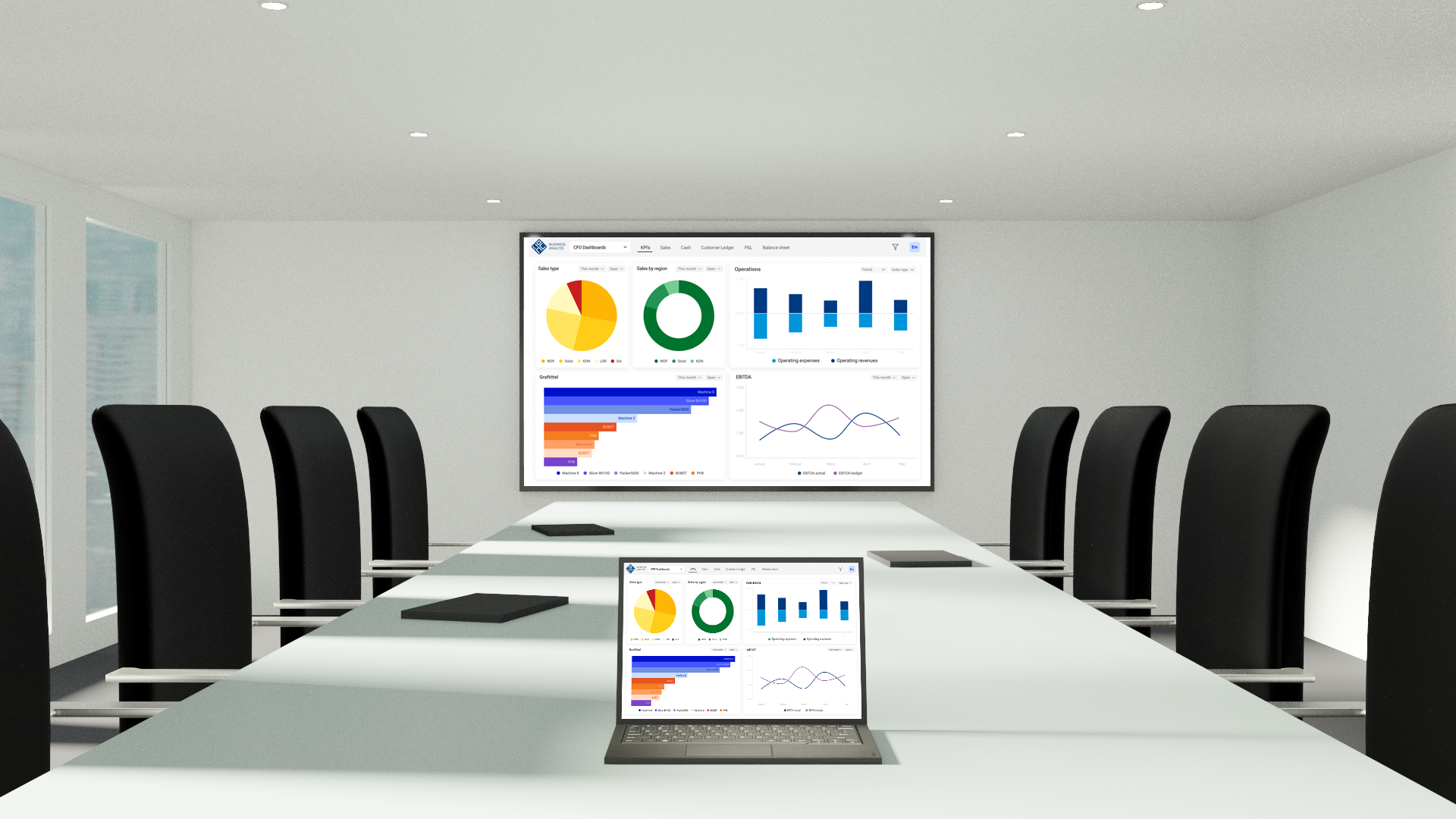 boardroom-modern_dashboard